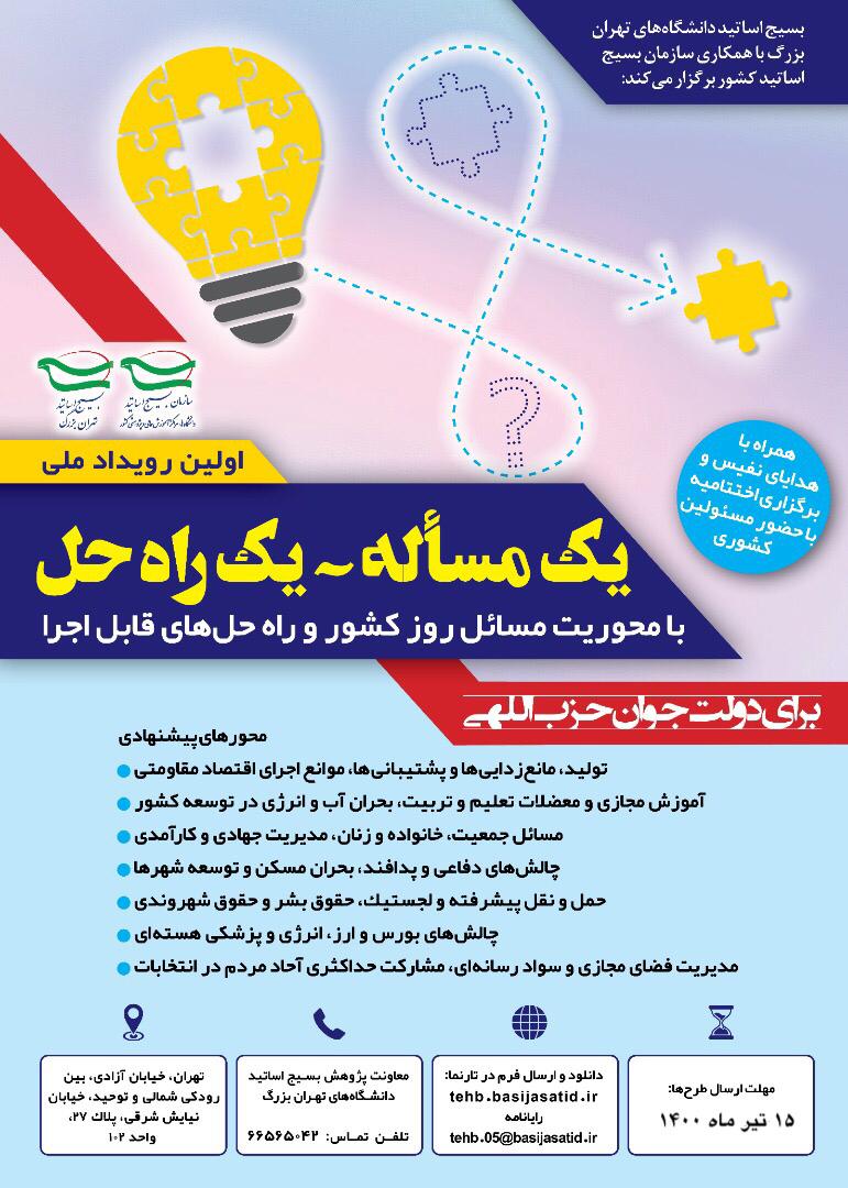 یک مساله - یک راه حل